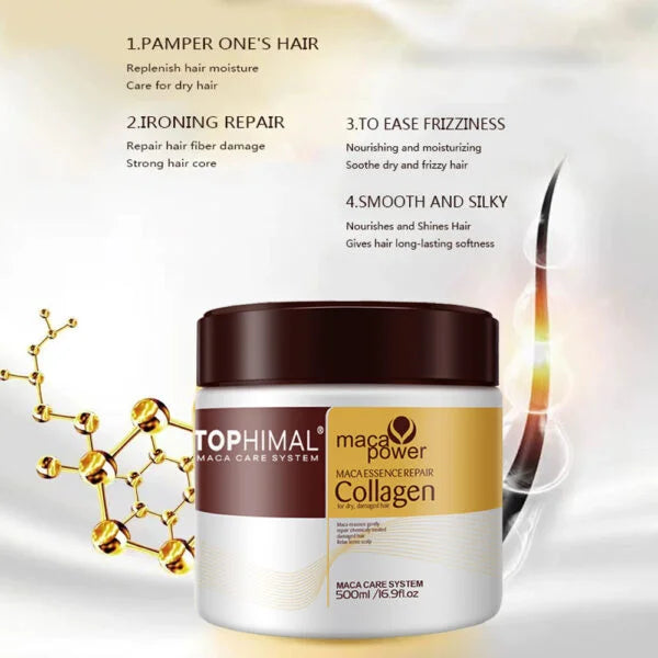 TOPHIMAL MACA CARE SYSTEM – Collagen Enriched Hair Repair & Moisturizing Treatment (500ml/16.9fl.oz)