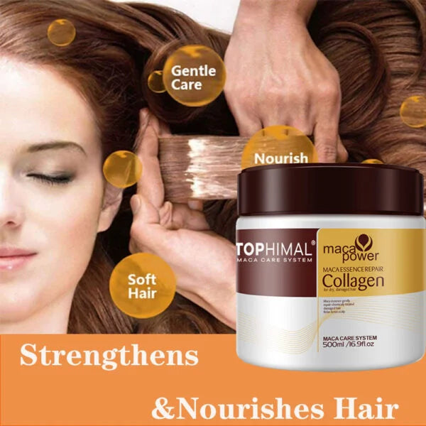 TopHimal Maca Care System